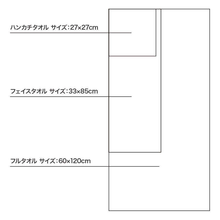 オーガニックコットン エアーフルタオル – MARKS&WEB