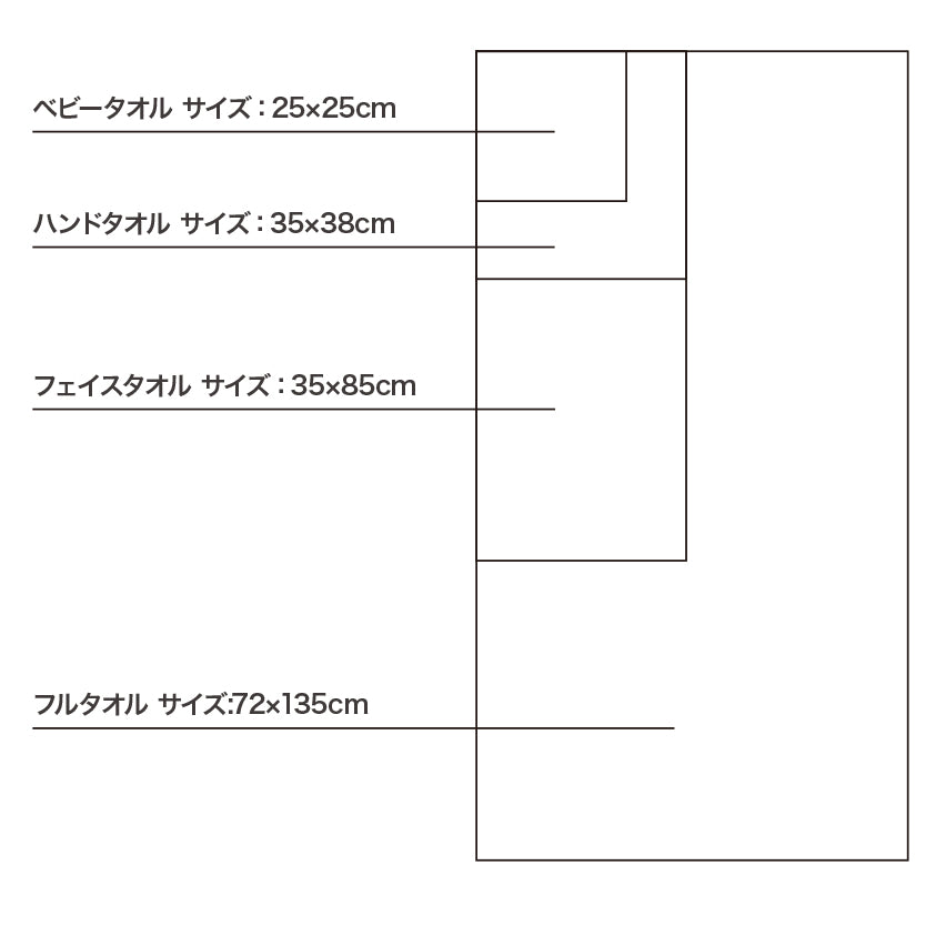 オーガニックコットン フルタオル – MARKS&WEB